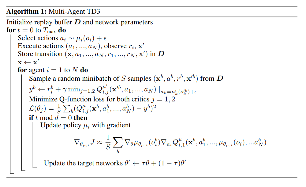 MATD3 pseudocode