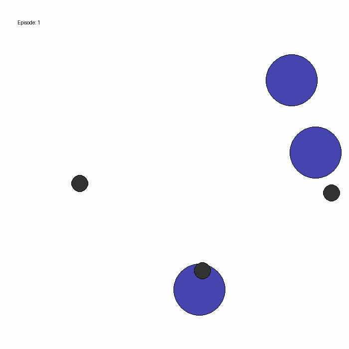 Fully Observable Critic in Simple Spread
